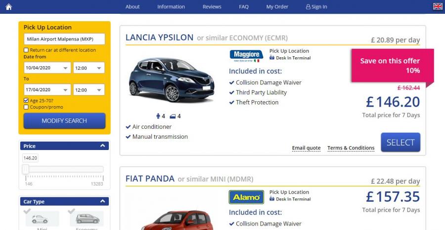 Example car rental