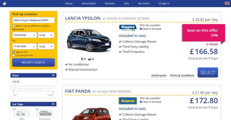 List of rental cars