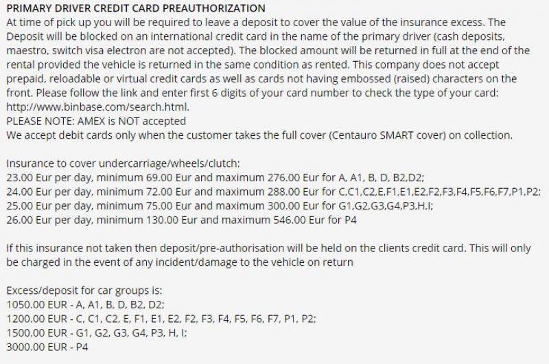 Rental Car Insurance Terms