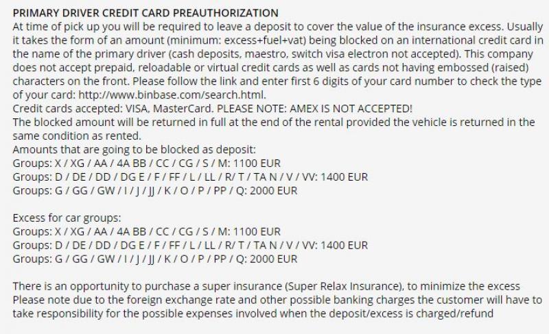 Rental Car Insurance Terms