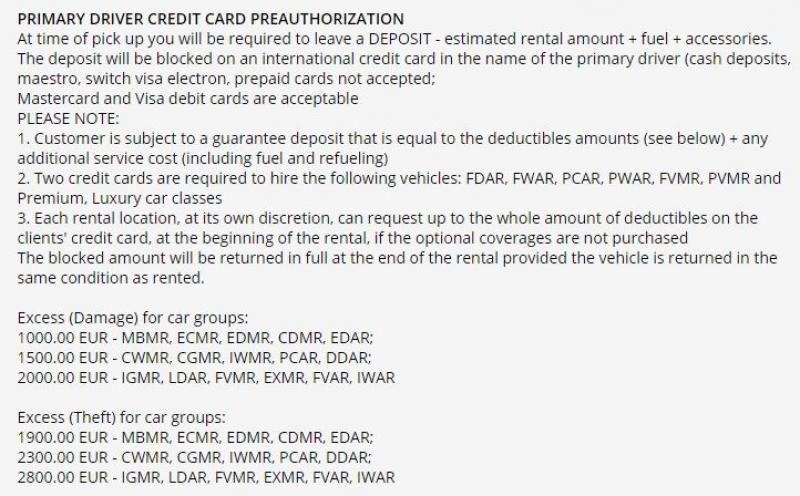 Rental Car Insurance Terms