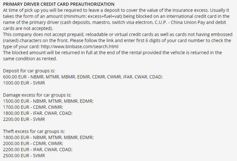 Rental Car Insurance Terms