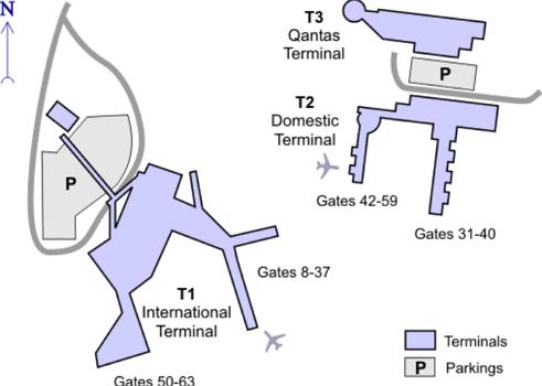 Parking at the Sydney airport