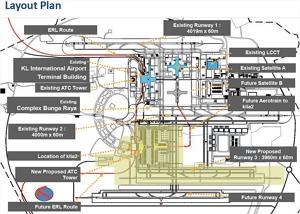 Internationaler Flughafen Kuala Lumpur