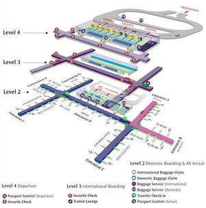 Schema dell'aeroporto internazionale di Bangkok