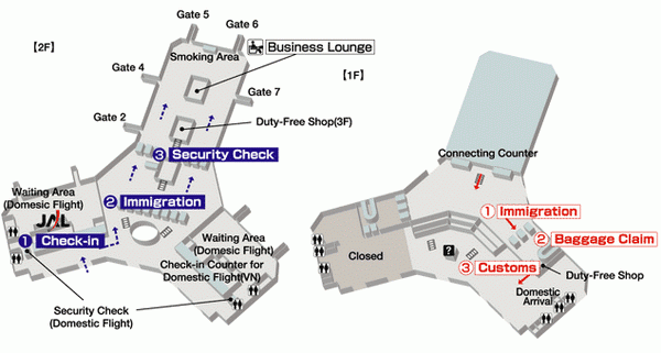 Noi Bai (Hanoi Airport - Noi Bai) scheme