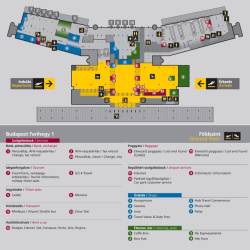 Budapest Airport Scheme