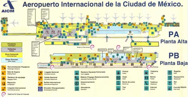 Benito Juarez International Airport Scheme