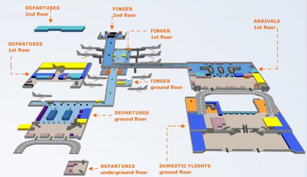 Henri Coanda International Airport Scheme