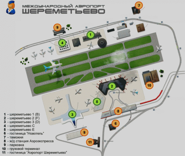 Sheremetyevo International Airport (Moscow Sheremetyevo Airport) scheme