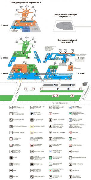 Vnukovo International Airport (Moscow Vnukovo Airport) scheme